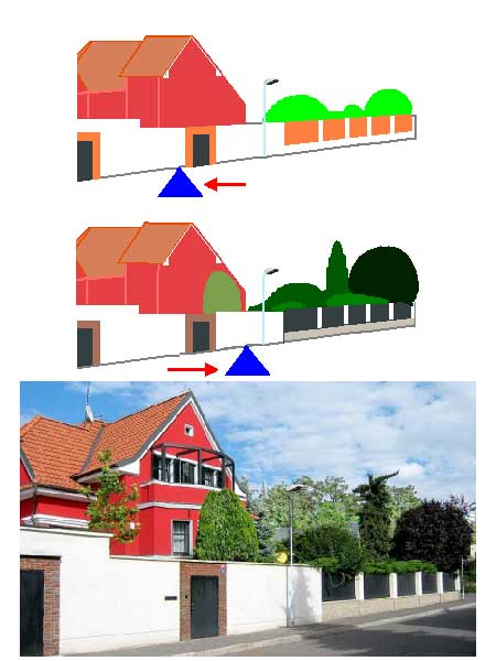 Posun těžiště /K stránce Použití dřevin/